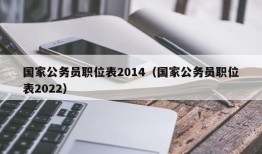 国家公务员职位表2014（国家公务员职位表2022）