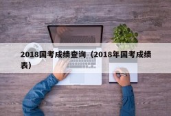 2018国考成绩查询（2018年国考成绩表）