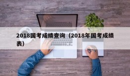 2018国考成绩查询（2018年国考成绩表）