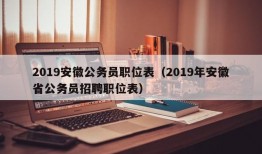 2019安徽公务员职位表（2019年安徽省公务员招聘职位表）