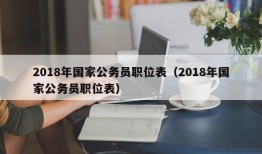 2018年国家公务员职位表（2018年国家公务员职位表）