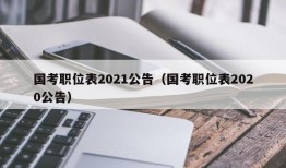 国考职位表2021公告（国考职位表2020公告）