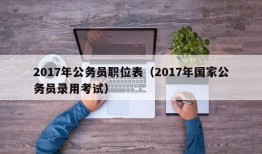 2017年公务员职位表（2017年国家公务员录用考试）