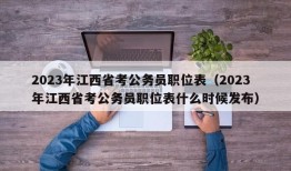 2023年江西省考公务员职位表（2023年江西省考公务员职位表什么时候发布）