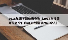 2018年国考职位表查询（2018年度国考报名今日启动 计划招录28万余人）