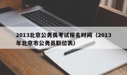 2013北京公务员考试报名时间（2013年北京市公务员职位表）