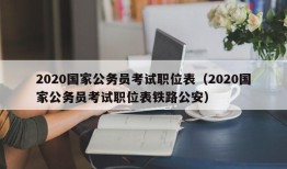 2020国家公务员考试职位表（2020国家公务员考试职位表铁路公安）