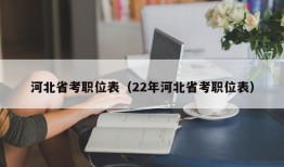 河北省考职位表（22年河北省考职位表）