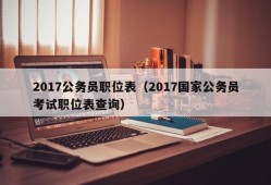 2017公务员职位表（2017国家公务员考试职位表查询）