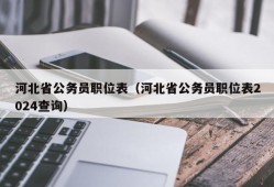 河北省公务员职位表（河北省公务员职位表2024查询）