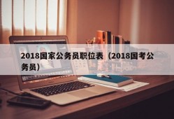 2018国家公务员职位表（2018国考公务员）