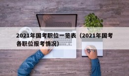 2021年国考职位一览表（2021年国考各职位报考情况）