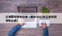 公务员招考职位表（重庆2023年公务员招考职位表）