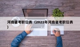 河南省考职位表（2021年河南省考职位表）