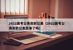 2022国考公务员职位表（2022国考公务员职位表出来了吗）