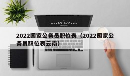 2022国家公务员职位表（2022国家公务员职位表云南）