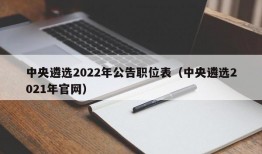 中央遴选2022年公告职位表（中央遴选2021年官网）