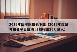 2018年国考职位表下载（2018年度国考报名今日启动 计划招录28万余人）