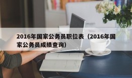 2016年国家公务员职位表（2016年国家公务员成绩查询）