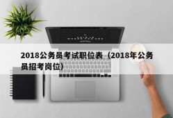 2018公务员考试职位表（2018年公务员招考岗位）