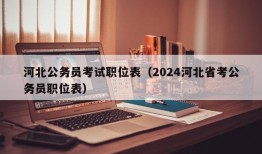 河北公务员考试职位表（2024河北省考公务员职位表）