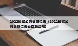 2022国家公务员职位表（2022国家公务员职位表云南怒江州）