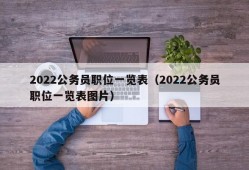 2022公务员职位一览表（2022公务员职位一览表图片）