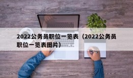 2022公务员职位一览表（2022公务员职位一览表图片）