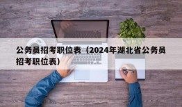 公务员招考职位表（2024年湖北省公务员招考职位表）